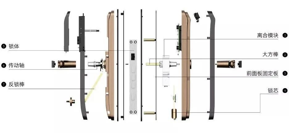 smart-door-lock-20240624-1.jpg